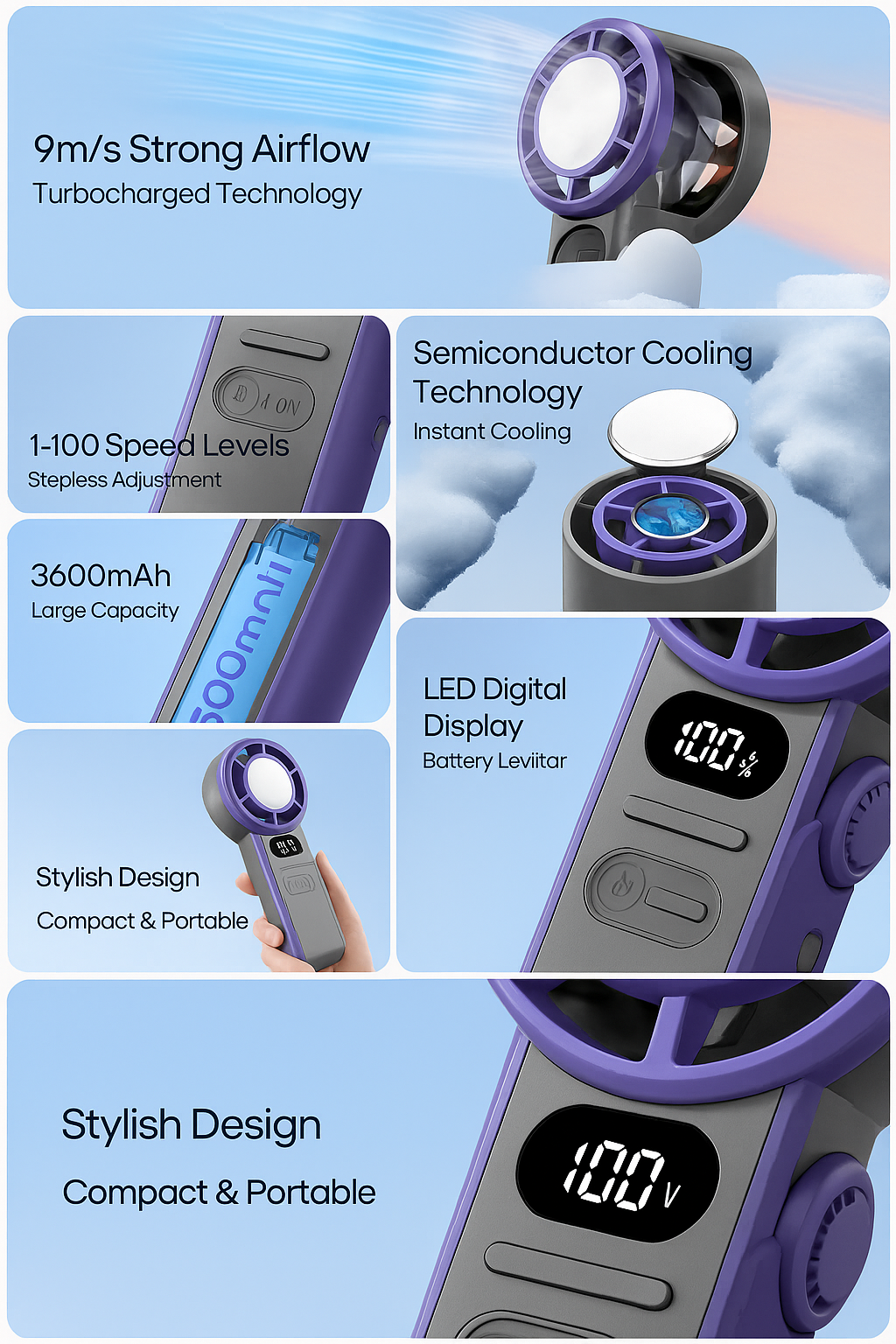Pro Portable Fan